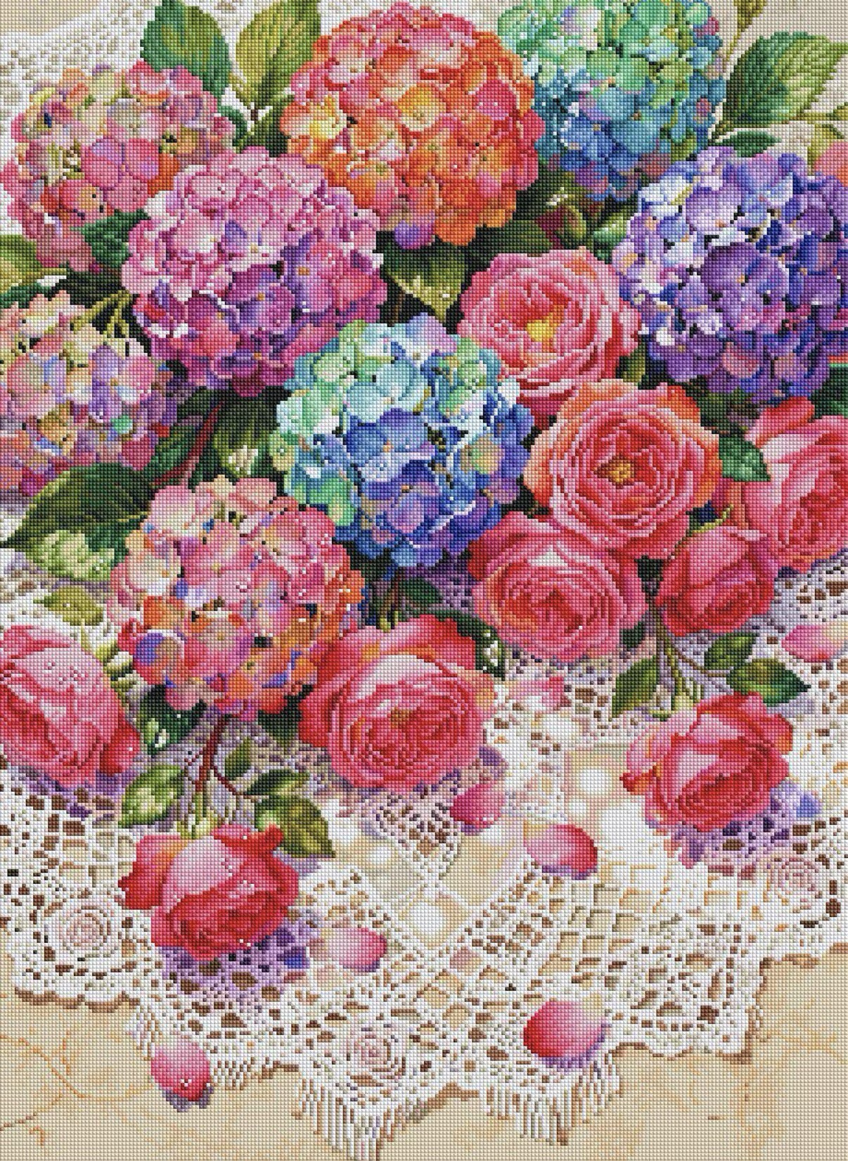 9CT 14ct hydrangea Printed Kit - Home Textiles Discount บทวิจารณ์และราคา