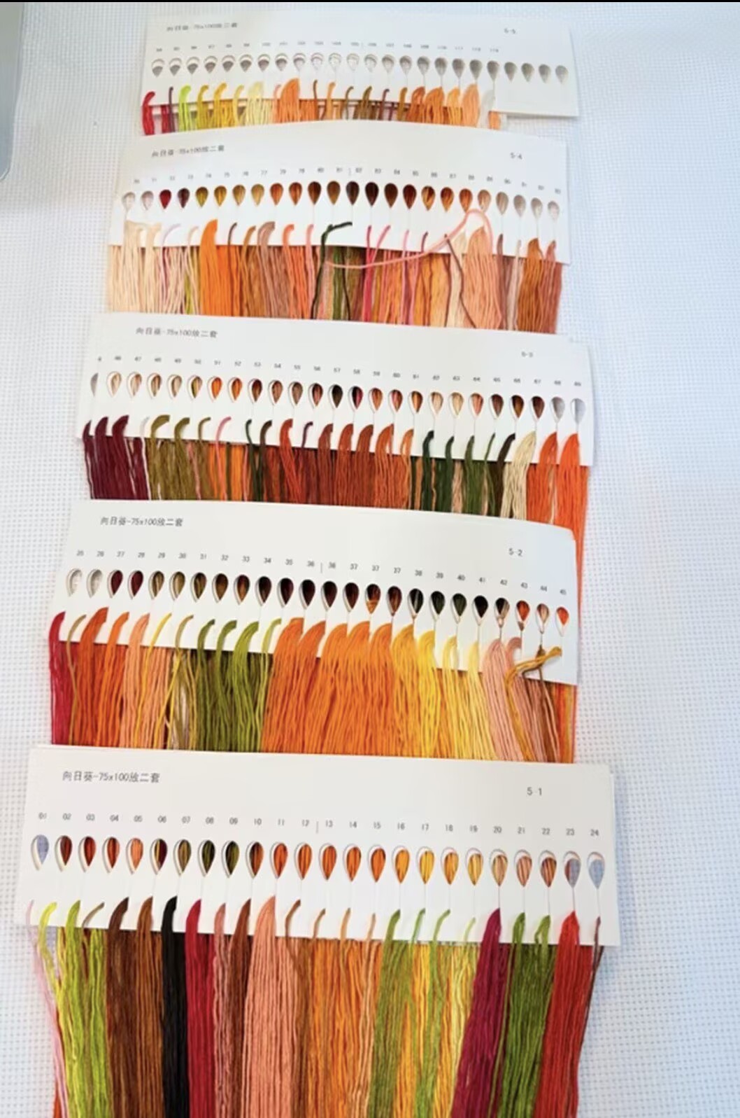 9CT 14ct hydrangea Printed Kit - Home Textiles Discount บทวิจารณ์และราคา